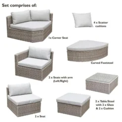 8 Seater Marbella Multifunction Rattan Seating Set 19 8 Seater Marbella Multifunction Rattan Seating Set -CHARA Garden Shop marmfset marebellaset 14 jpg