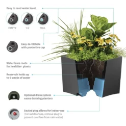 TruDrop Pinch 29" Self Watering Planter In Slate Grey 12 TruDrop Pinch 29" Self Watering Planter In Slate Grey -CHARA Garden Shop pinch panter trudrop for web 1 jpg