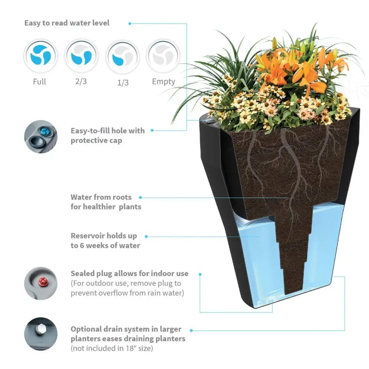 TruDrop Rim 26" Self Watering Planter In Slate Grey 7 TruDrop Rim 26" Self Watering Planter In Slate Grey - Image 5